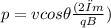 p = vcos\theta \frac{(2πm}{qB})