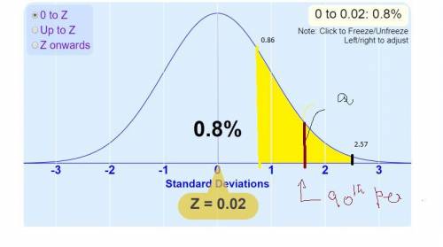 Assume that the random variable x is normally distributed, with mean ?  = 50 and standard deviation