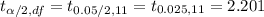 t_{\alpha/2,df}=t_{0.05/2,11}=t_{0.025,11}=2.201
