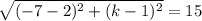 \sqrt{(-7-2)^{2}+(k-1)^{2}  } = 15