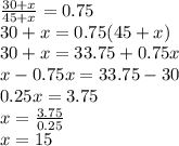 \frac{30+x}{45+x}=0.75\\ 30+x = 0.75(45+x)\\30+x=33.75+0.75x\\x-0.75x=33.75-30\\0.25x=3.75\\x=\frac{3.75}{0.25}\\ x=15
