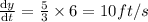 \frac{\mathrm{d} y}{\mathrm{d} t}=\frac{5}{3}\times 6=10 ft/s