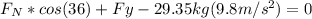 F_N*cos(36) + Fy - 29.35kg(9.8m/s^2)=0