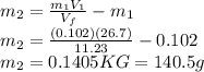 m_2 = \frac{m_1V_1}{V_f}-m_1\\m_2 = \frac{(0.102)(26.7)}{11.23}-0.102\\m_2 = 0.1405KG= 140.5g