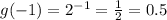 g(-1)=2^{-1}=\frac{1}{2}=0.5