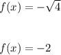 f(x)=-\sqrt{4}\\\\\\f(x)=-2