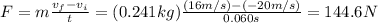 F=m\frac{v_f-v_i}{t}=(0.241kg)\frac{(16m/s)-(-20m/s)}{0.060s}=144.6N