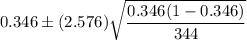 0.346\pm (2.576)\sqrt{\dfrac{0.346(1-0.346)}{344}}
