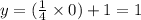 y=(\frac{1}{4} \times 0)+1=1