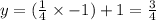 y=(\frac{1}{4} \times -1)+1=\frac{3}{4}