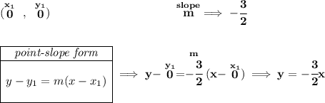 \bf (\stackrel{x_1}{0}~,~\stackrel{y_1}{0})~\hspace{10em} \stackrel{slope}{m}\implies -\cfrac{3}{2} \\\\\\ \begin{array}{|c|ll} \cline{1-1} \textit{point-slope form}\\ \cline{1-1} \\ y-y_1=m(x-x_1) \\\\ \cline{1-1} \end{array}\implies y-\stackrel{y_1}{0}=\stackrel{m}{-\cfrac{3}{2}}(x-\stackrel{x_1}{0})\implies y=-\cfrac{3}{2}x