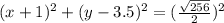 (x+1)^2 + (y- 3.5)^2 =(\frac{\sqrt{256}}{2})^2