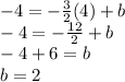 -4 = - \frac {3} {2} (4) + b\\-4 = - \frac {12} {2} + b\\-4 + 6 = b\\b = 2