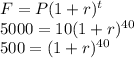 F=P(1+r)^t\\5000=10(1+r)^{40}\\500=(1+r)^{40}