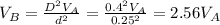 V_B=\frac { D^{2}V_A}{d^{2}}=\frac { 0.4^{2}V_A}{0.25^{2}}=2.56V_A