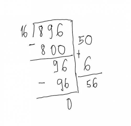 Divide 896 by 16 using partial quotient. compare the methods.