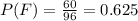 P(F)=\frac{60}{96}=0.625