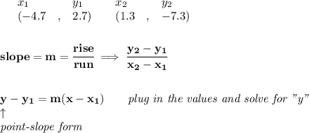 \bf \begin{array}{lllll}&#10;&x_1&y_1&x_2&y_2\\&#10;%   (a,b)&#10;&({{ -4.7}}\quad ,&{{ 2.7}})\quad &#10;%   (c,d)&#10;&({{ 1.3}}\quad ,&{{ -7.3}})&#10;\end{array}&#10;\\\quad \\\\&#10;% slope  = m&#10;slope = {{ m}}= \cfrac{rise}{run} \implies &#10;\cfrac{{{ y_2}}-{{ y_1}}}{{{ x_2}}-{{ x_1}}}&#10;\\ \quad \\\\&#10;% point-slope intercept&#10;y-{{ y_1}}={{ m}}(x-{{ x_1}})\qquad \textit{plug in the values and solve for "y"}\\&#10;\qquad \uparrow\\&#10;\textit{point-slope form}