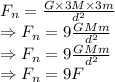 F_n=\frac{G\times 3M\times 3m}{d^2}\\\Rightarrow F_n=9\frac{GMm}{d^2}\\\Rightarrow F_n=9\frac{GMm}{d^2}\\\Rightarrow F_n=9F