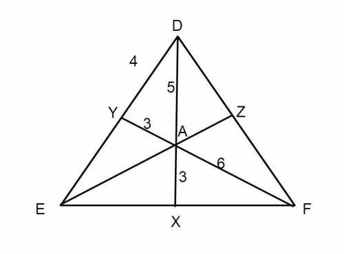 Point a is the point of concurrency of the angle bisectors of δdef. point a is the point of concurre