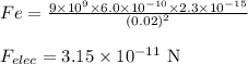 F{e}=\frac{9\times 10^9\times 6.0\times 10^{-10}\times 2.3\times 10^{-15}}{(0.02)^2}\\\\F_{elec}=3.15\times 10^{-11}\textrm{ N}