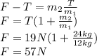 F-T=m_2\frac{T}{m_1}\\F=T(1+\frac{m_2}{m_1})\\F=19N(1+\frac{24kg}{12kg})\\F=57N