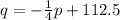 q=-\frac{1}{4}p+112.5