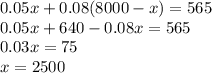 0.05x + 0.08(8000 - x) = 565\\0.05x+640-0.08x=565\\0.03x=75\\x=2500