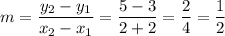 m=\dfrac{y_2-y_1}{x_2-x_1}=\dfrac{5-3}{2+2}=\dfrac{2}{4}=\dfrac{1}{2}