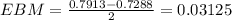 EBM = \frac{0.7913 - 0.7288}{2} = 0.03125
