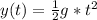 y(t) = \frac{1}{2} g*t^2