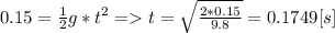 0.15 = \frac{1}{2} g*t^2=t=\sqrt{\frac{2*0.15}{9.8}}=0.1749[s]