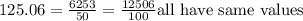 125.06=\frac{6253}{50} =\frac{12506}{100} \text{all have same values}