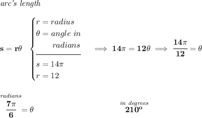\bf \textit{arc's length}\\\\ s=r\theta ~~ \begin{cases} r=radius\\ \theta =angle~in\\ \qquad radians\\[-0.5em] \hrulefill\\ s=14\pi \\ r=12 \end{cases}\implies 14\pi =12\theta \implies \cfrac{14\pi }{12}=\theta \\\\\\ \stackrel{\textit{radians}}{\cfrac{7\pi }{6}}=\theta ~\hspace{10em}\stackrel{\textit{in degrees}}{210^o}
