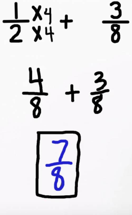 Find the sum of the two fractions show your work 3/8 and 1/2