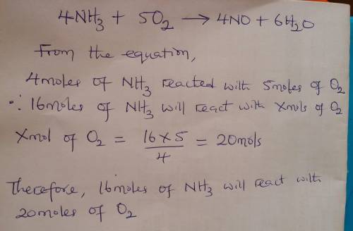 Given the balanced equation representing a reaction:  4nh3 + 5o2 ==> 4no + 6h2o what is the minim