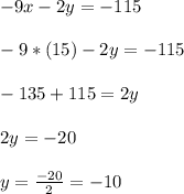 -9x-2y=-115\\\\-9*(15)-2y=-115\\\\-135+115=2y\\\\2y=-20\\\\y=\frac{-20}{2}=-10