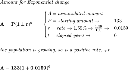 \bf \textit{Amount for Exponential change}\\\\&#10;A=P(1\pm r)^t\qquad &#10;\begin{cases}&#10;A=\textit{accumulated amount}\\&#10;P=\textit{starting amount}\to &133\\&#10;r=rate\to 1.59\%\to \frac{1.59}{100}\to &0.0159\\&#10;t=\textit{elapsed years}\to &6\\&#10;\end{cases}&#10;\\\\\\&#10;\textit{the population is growing, so is a positive rate, +r}&#10;\\\\\\&#10;A=133(1+0.0159)^6