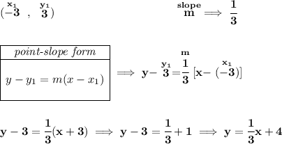 \bf (\stackrel{x_1}{-3}~,~\stackrel{y_1}{3})~\hspace{10em} \stackrel{slope}{m}\implies \cfrac{1}{3} \\\\\\ \begin{array}{|c|ll} \cline{1-1} \textit{point-slope form}\\ \cline{1-1} \\ y-y_1=m(x-x_1) \\\\ \cline{1-1} \end{array}\implies y-\stackrel{y_1}{3}=\stackrel{m}{\cfrac{1}{3}}[x-\stackrel{x_1}{(-3)}] \\\\\\ y-3=\cfrac{1}{3}(x+3)\implies y-3=\cfrac{1}{3}+1\implies y=\cfrac{1}{3}x+4