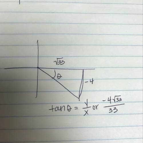 Find the value of tan θ for the angle shown. a line is drawn from the origin through the point squar