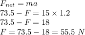 F_{net}=ma\\73.5-F=15\times 1.2\\73.5-F=18\\F=73.5-18=55.5\ N