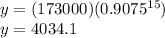 y = (173000) (0.9075 ^{15})\\y = 4034.1