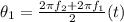 \theta_1 = \frac{2\pi f_2 + 2\pi f_1}{2}(t)