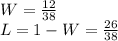 W=\frac{12}{38} \\L= 1 - W =\frac{26}{38}
