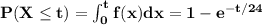 \bf P(X\leq t)=\int_{0}^{t} f(x)dx=1-e^{-t/24}