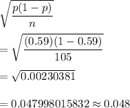 \sqrt{\dfrac{p(1-p)}{n}}\\\\=\sqrt{\dfrac{(0.59)(1-0.59)}{105}}\\\\=\sqrt{0.00230381}\\\\=0.047998015832\approx0.048