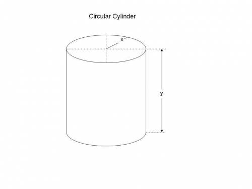 Asoup can in the shape of a right circular cylinder is to be made from two materials. the material f