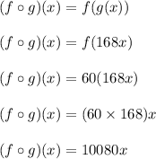 (f \circ g)(x)=f(g(x))\\\\(f \circ g)(x)=f(168x)\\\\(f \circ g)(x)= 60(168x)\\\\(f \circ g)(x)=(60\times168)x\\\\(f \circ g)(x)=10080x