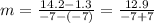 m = \frac {14.2-1.3} {- 7 - (- 7)} = \frac {12.9} {- 7 + 7}