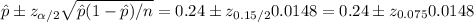 \hat{p}\pm z_{\alpha/2}\sqrt{\hat{p}(1-\hat{p})/n} = 0.24\pm z_{0.15/2}0.0148 = 0.24\pm z_{0.075}0.0148